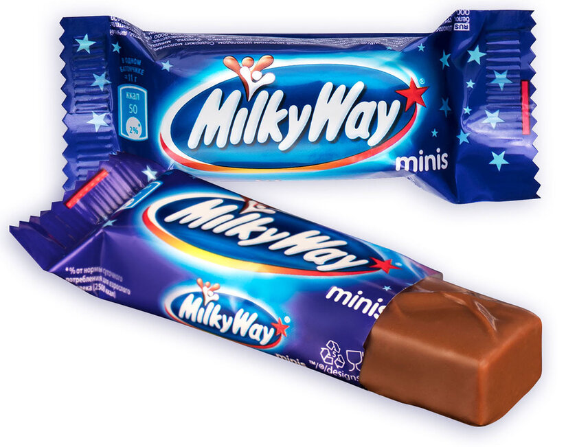 Шоколадные конфеты Milky Way Minis 1кг