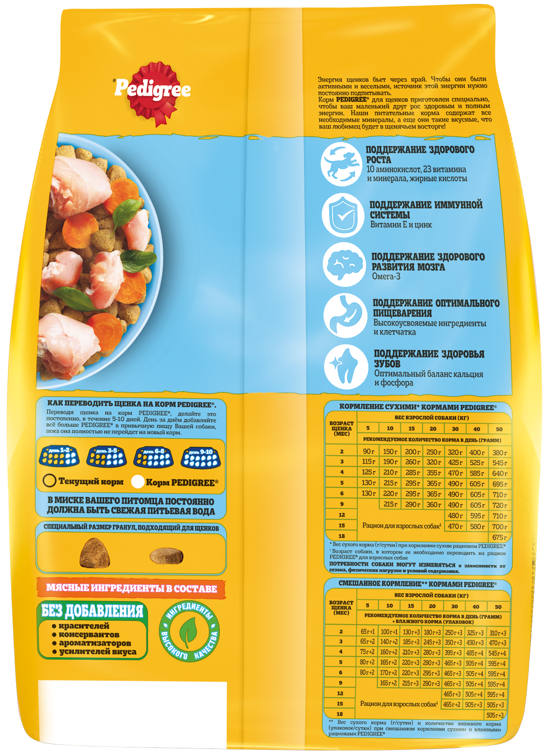Сухой полнорационный корм Pedigree для щенков всех пород с 2 месяцев, с курицей, 600г
