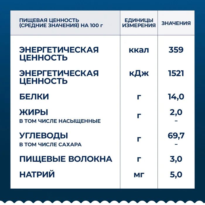 Паста Barilla Фузилли (спирали) 450 г