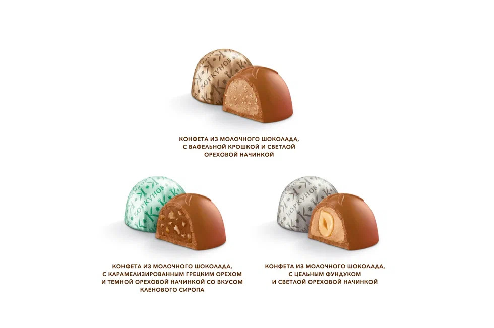 Шоколадные конфеты Коркунов Ассорти молочный шоколад 110г