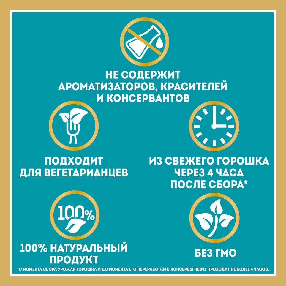 Heinz Горошек зеленый консервированный, 400г