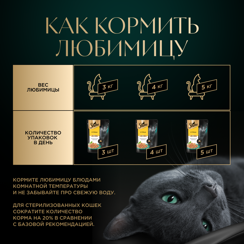 Влажный корм для кошек Sheba Ломтики в соусе с курицей, 28х75г