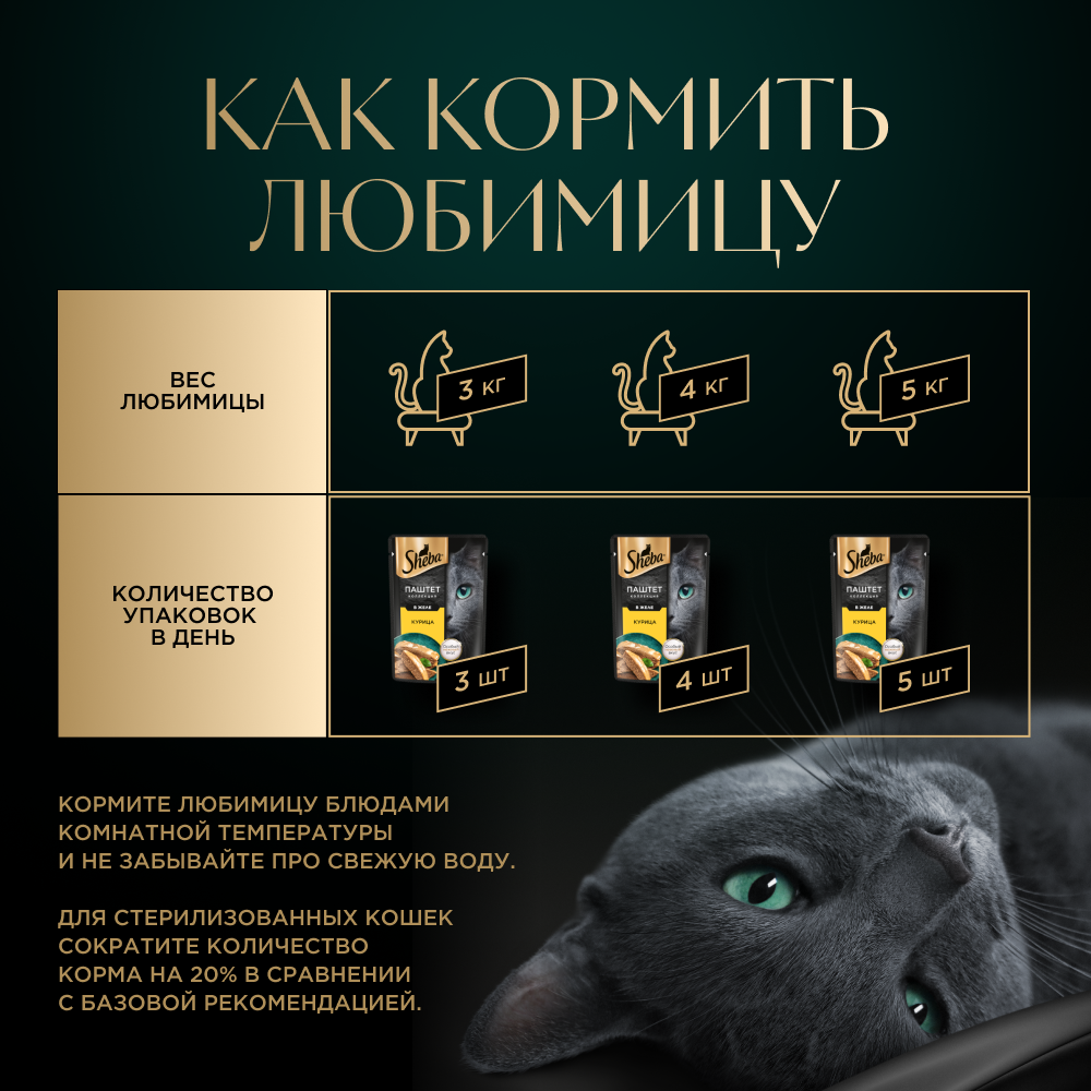 Влажный корм для кошек Sheba паштет с курицей, 28х75г