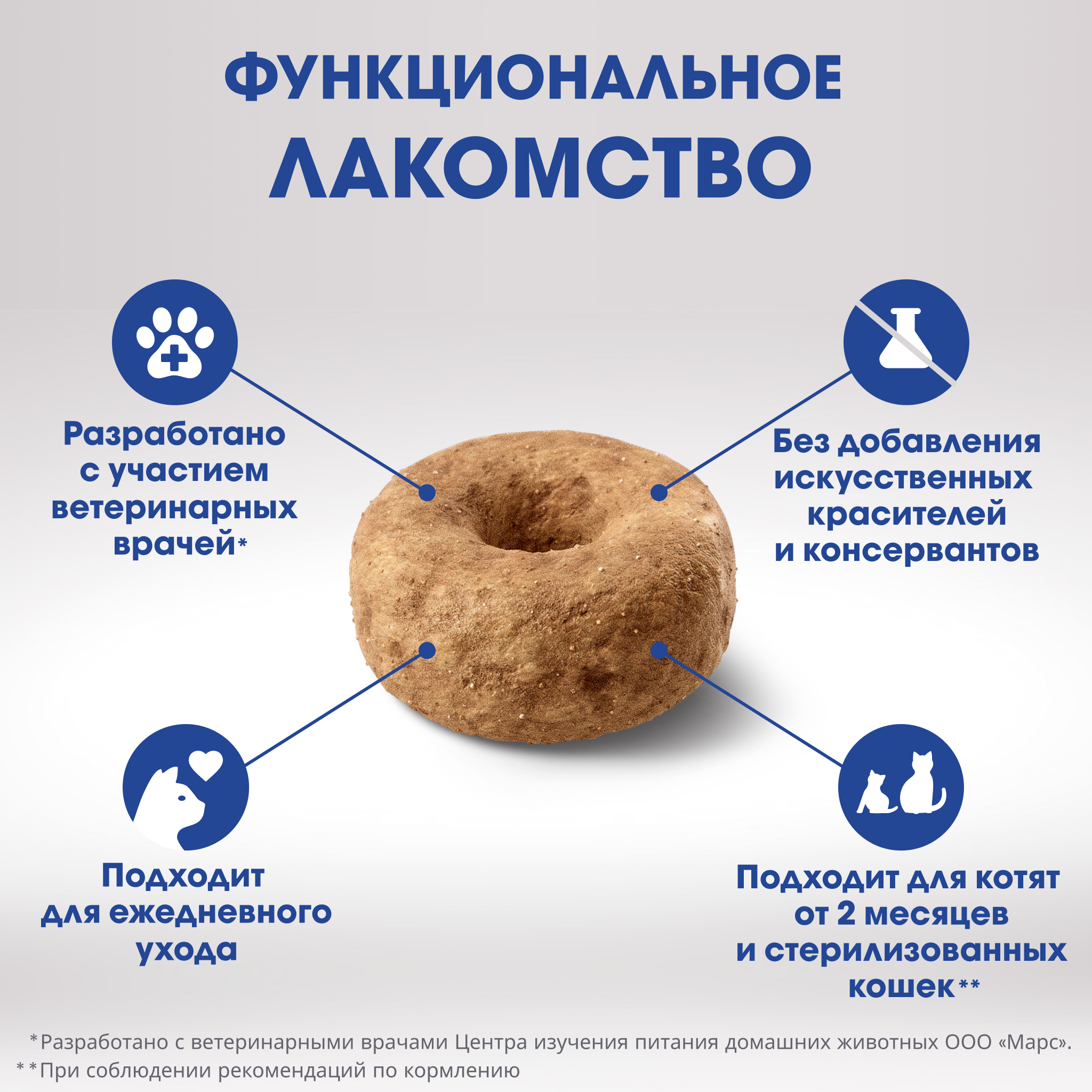 Лакомство для кошек PERFECT FIT™ IMMUNITY с курицей и добавлением экстракта бархатцев, 50г