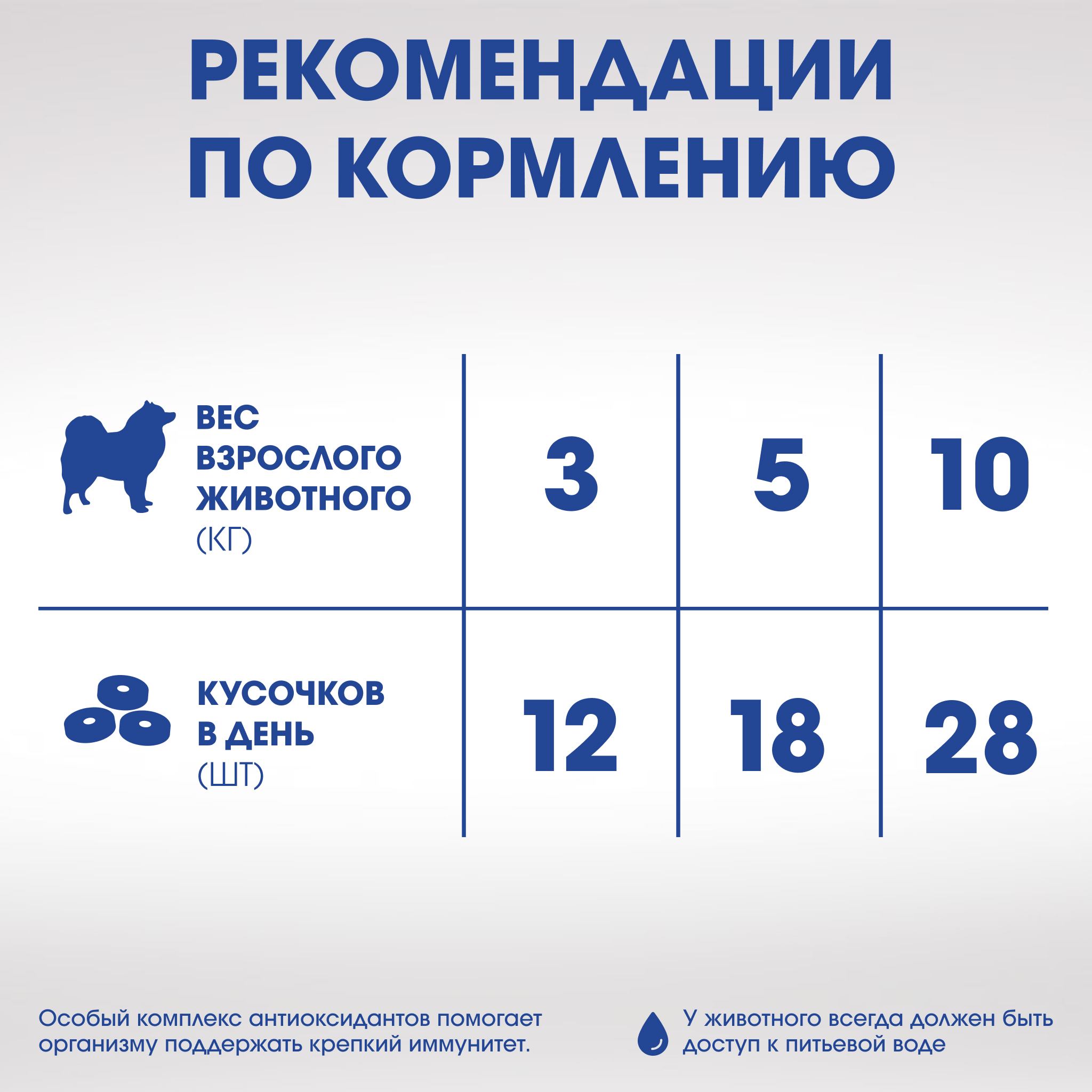 Лакомство для собак PERFECT FIT™ IMMUNITY, говядина с добавлением экстракта бархатцев, 90г