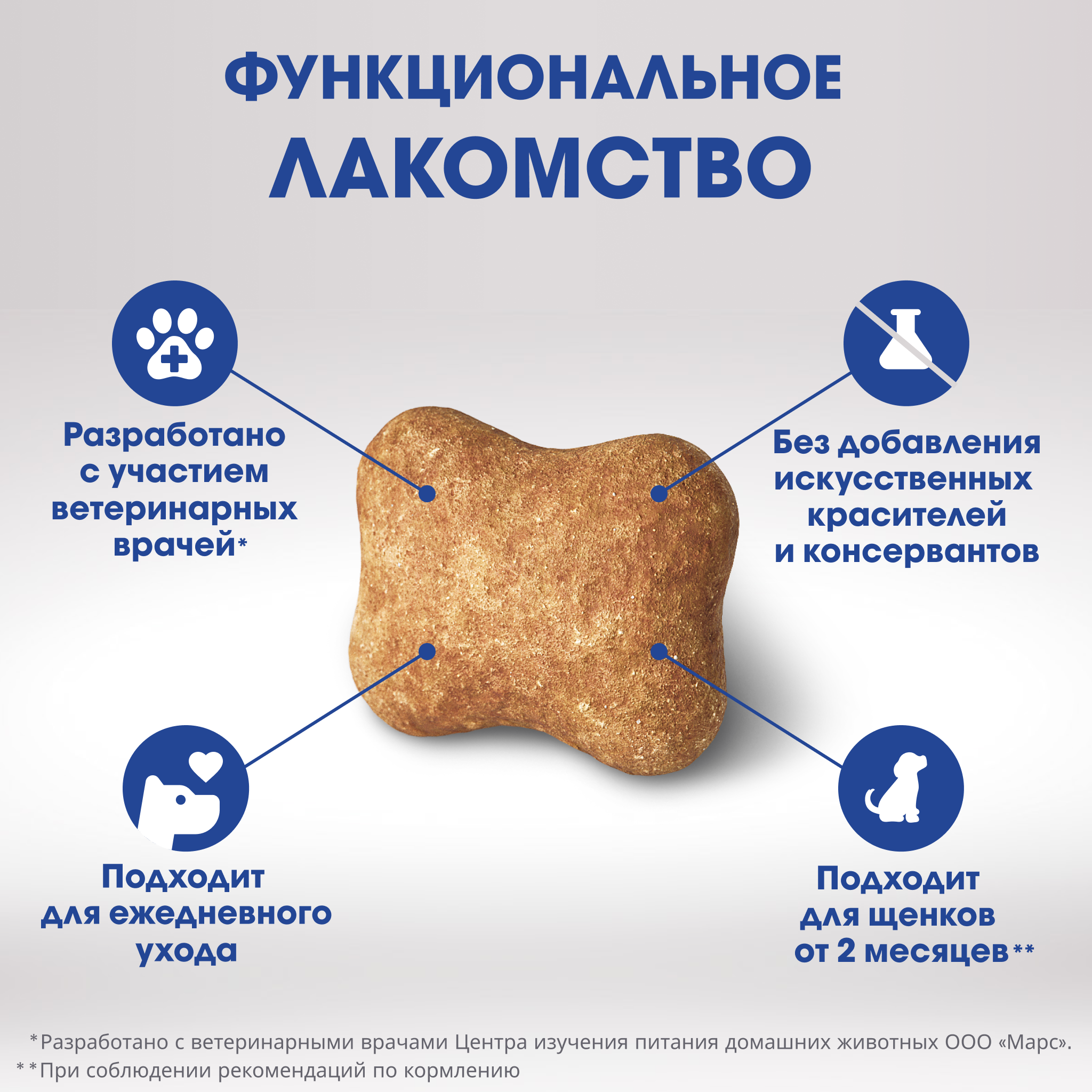 Лакомство для собак PERFECT FIT™ JOINTS, с говядиной, рыбьим жиром и глюкозамином, 130г