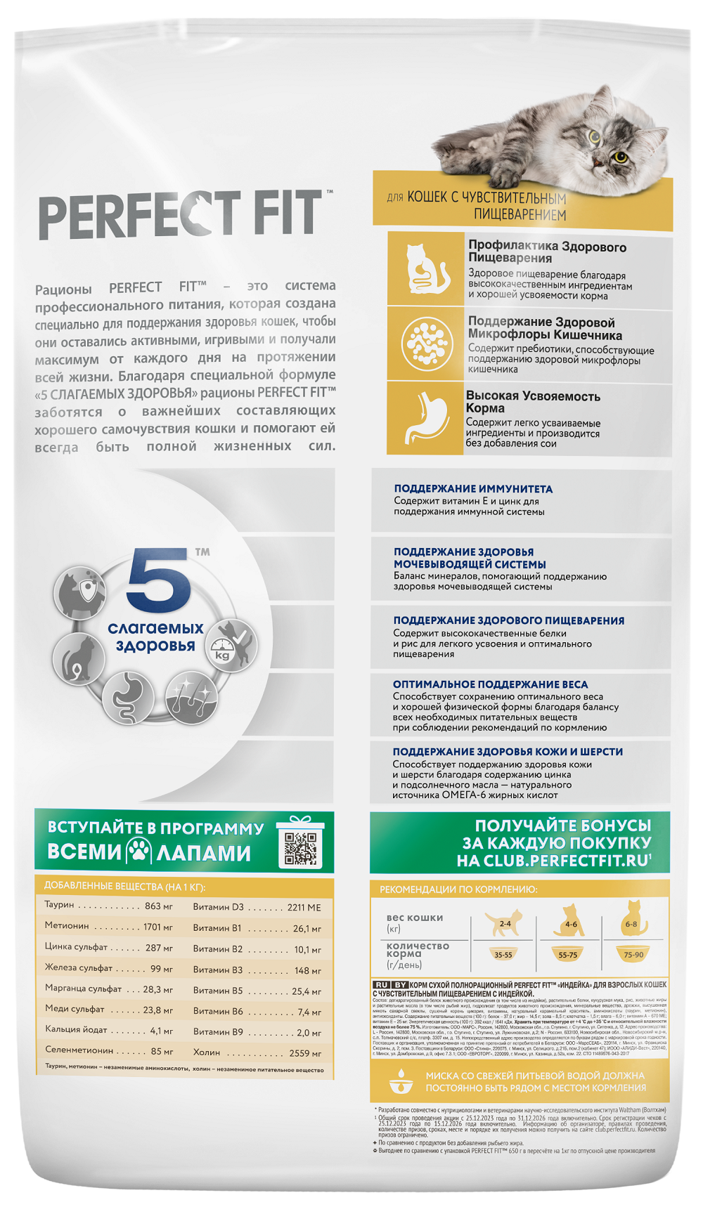 Сухой корм PERFECT FIT для взрослых кошек с чувствительным пищеварением, с индейкой, 10кг