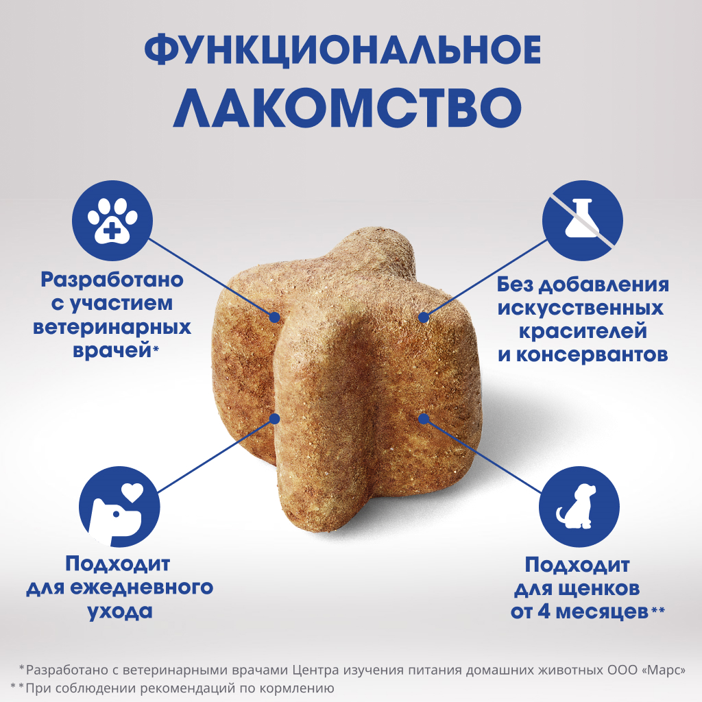 Лакомство для собак PERFECT FIT™ говядина и мята «Для здоровья зубов и полости рта», 90г
