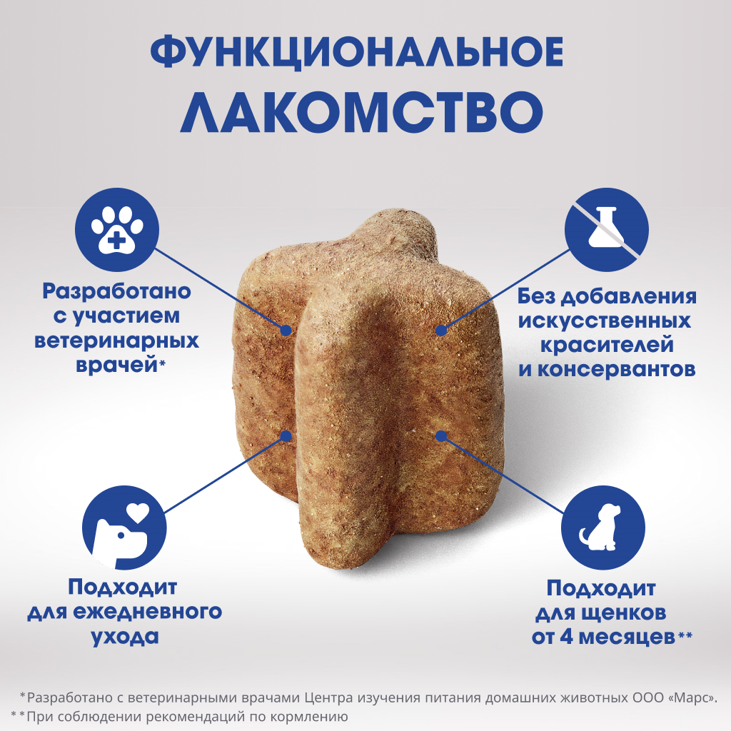 Лакомство для собак PERFECT FIT™ говядина и мята «Для здоровья зубов и полости рта», 130г